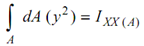 1330_Centre of Gravity and Moment of Inertia3.png